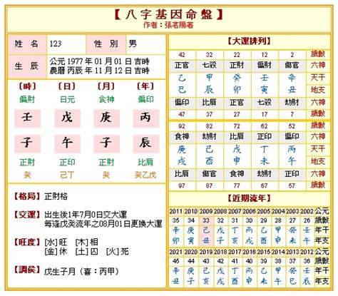 五行八字查詢|生辰八字五行排盤，免費八字算命網，生辰八字算命姻緣，免費八。